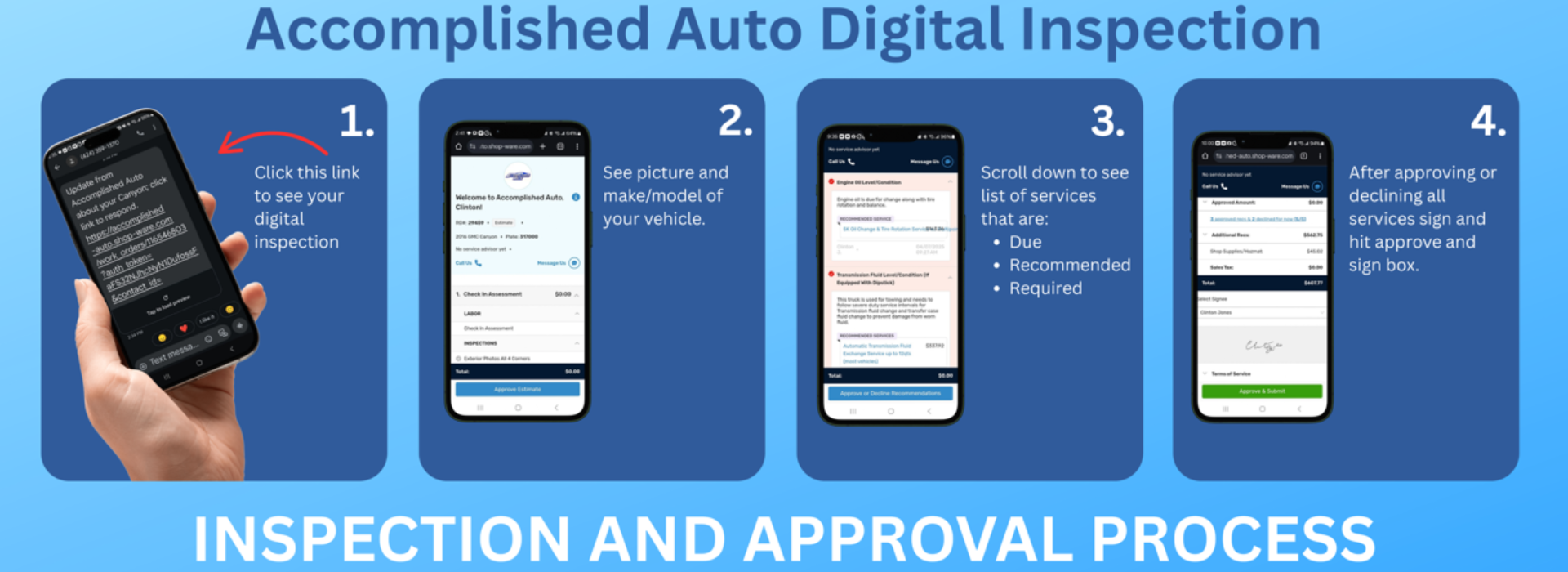 Accomplished Auto Digital Inspection revised 24 x 12